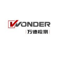 Wonder Testing